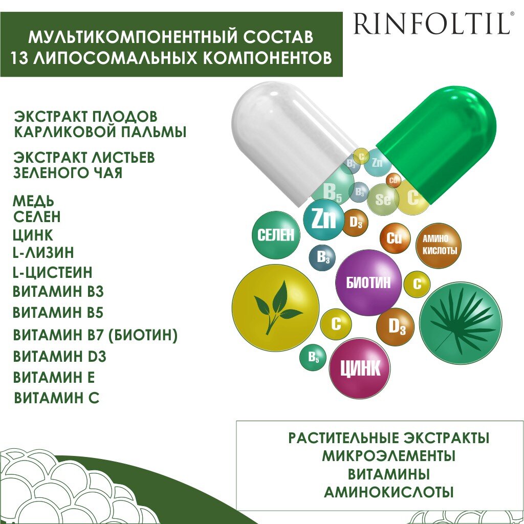 Ринфолтил для мужчин капсулы 60 шт.