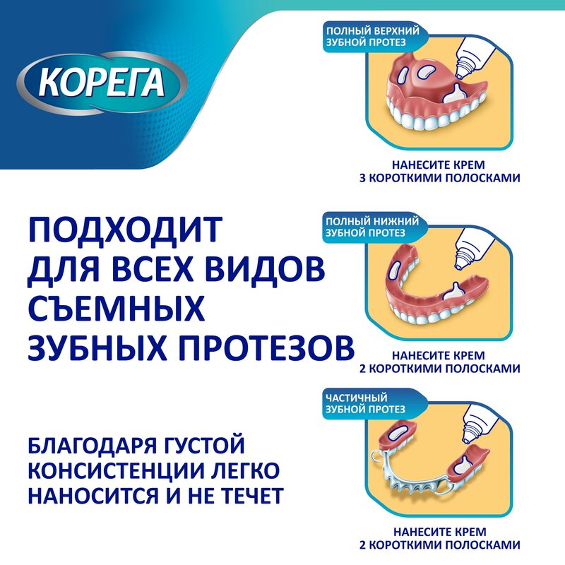 Крем для фиксации зубных протезов Корега экстра сильный мятный вкус 70 г