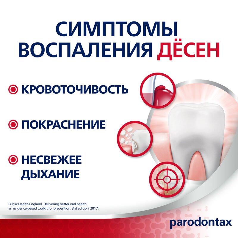 Зубная паста Parodontax F с фтором 75 мл