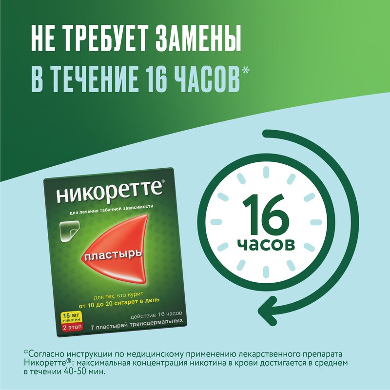 Никоретте пластырь трансдермальный 15 мг/16 ч 7 шт.