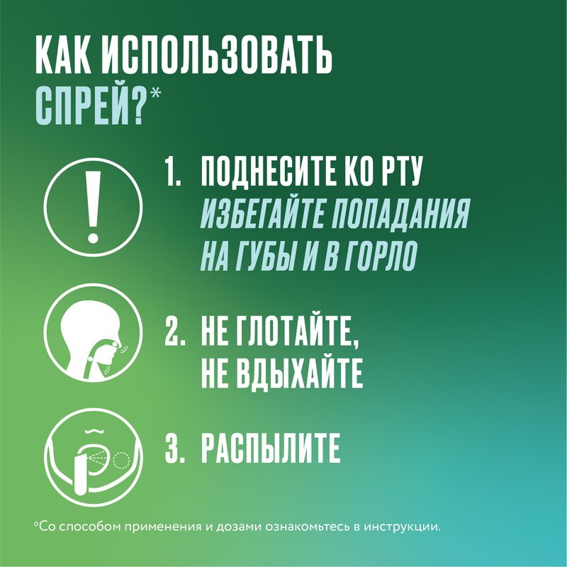 Никоретте спрей 1 мг/доза 150 доз 13,2 мл Фруктово-мятный флакон 2 шт.