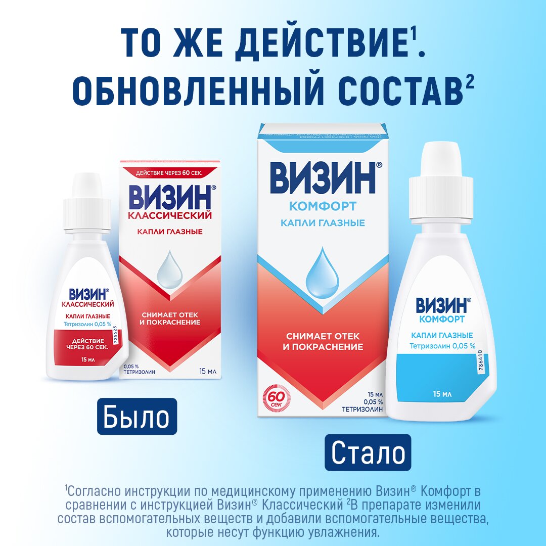Визин Комфорт (Классический) капли глазные 0,05% 15 мл