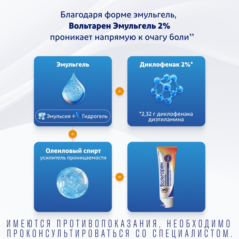 Вольтарен Эмульгель гель для наружного применения 2% 150 г