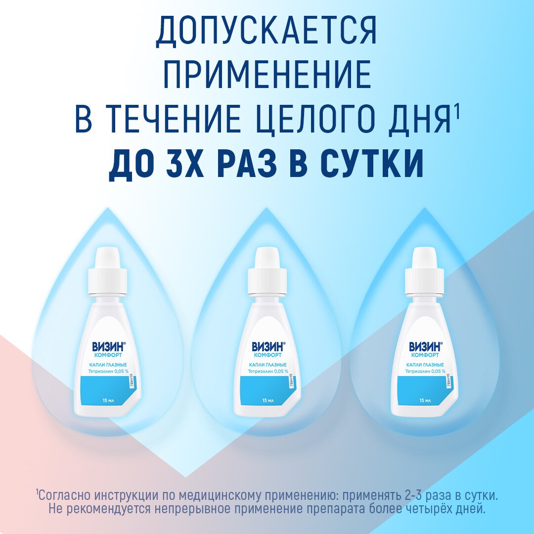 Визин Комфорт (Классический) капли глазные 0,05% 15 мл