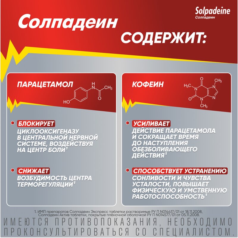 Солпадеин Экспресс (Фаст) таблетки растворимые 12 шт.