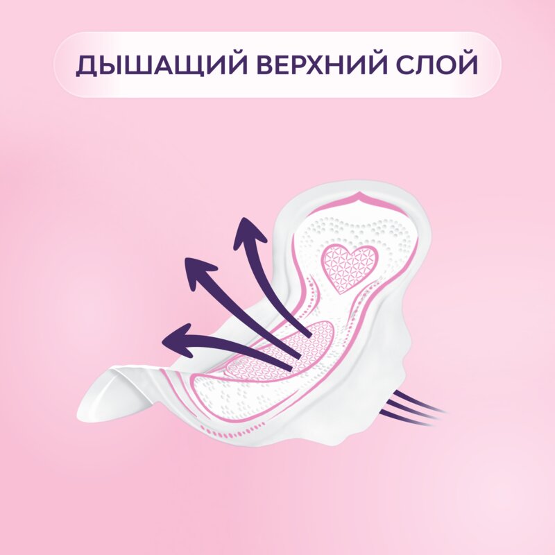 Прокладки Либресс (Libresse) Ultra Normal с мягкой поверхностью 3х20 шт.