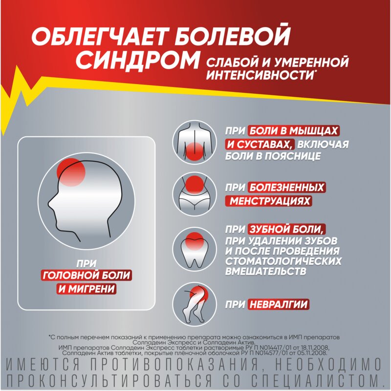 Солпадеин Актив (Фаст) таблетки 12 шт.