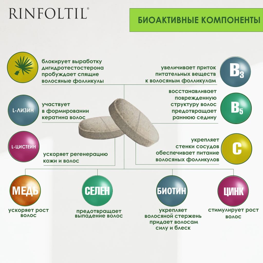 Rinfoltil для мужчин и женщин таблетки 60 шт.