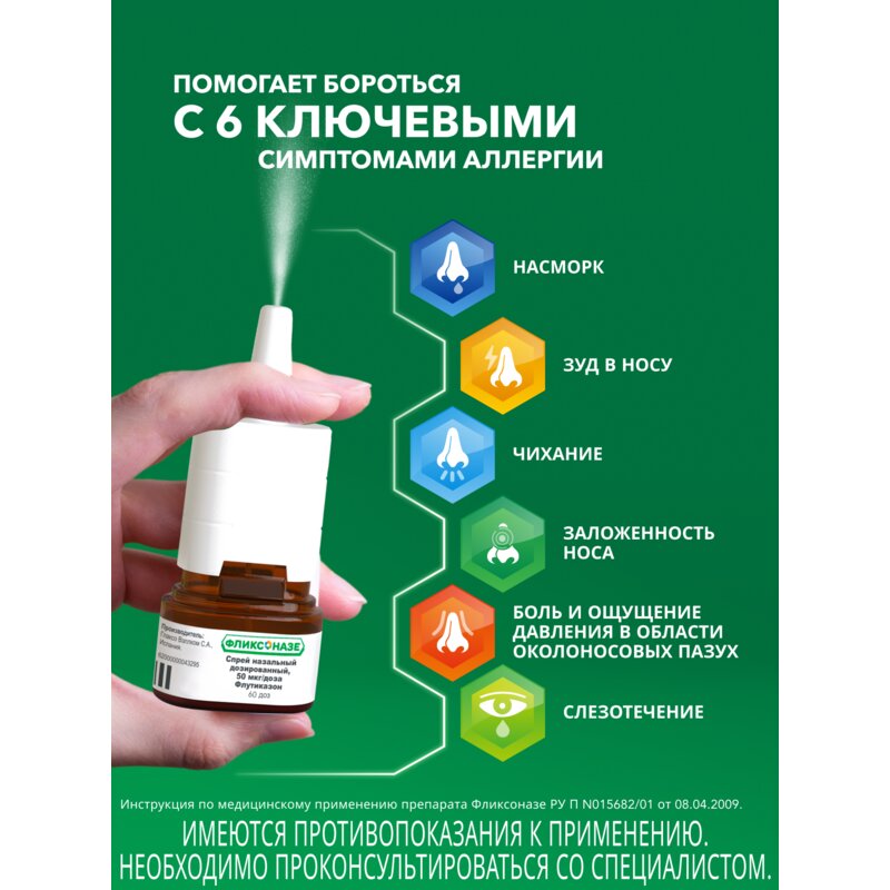 Фликсоназе спрей назальный 50 мкг/доза 60 доз