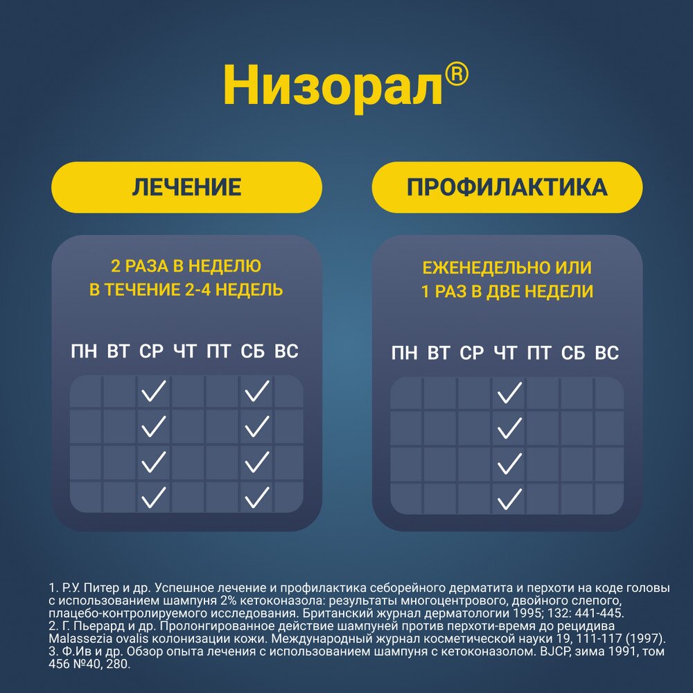 Низорал шампунь лекарственный 2% 120 мл