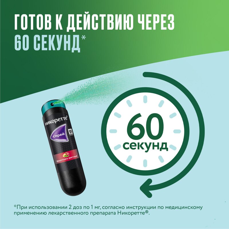 Никоретте спрей 1 мг/доза 150 доз 13,2 мл Фруктово-мятный флакон 2 шт.