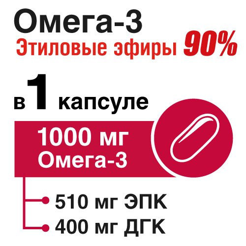 Омега-3 90% Realcaps капсулы концентрат 1500 мг 30 шт.