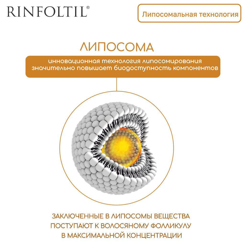 Сыворотка против выпадения волос Rinfoltil липосомальная при любом типе выпадения волос флаконы 30 шт.