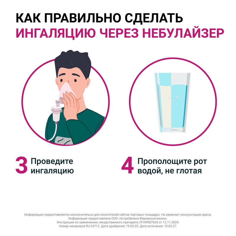 Пульмикорт суспензия для ингаляций 0,5 мг/мл 2 мл контейнер 20 шт.