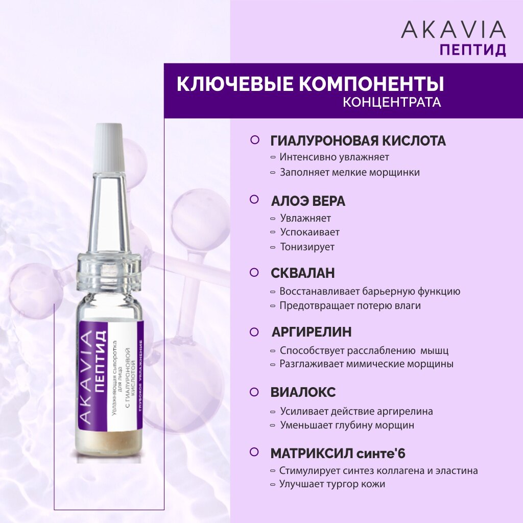 Сыворотка для лица Akavia peptide увлажняющая с гиалуроновой кислотой 12 ампул по 125 мг + активатор 1 флакон 50 мл