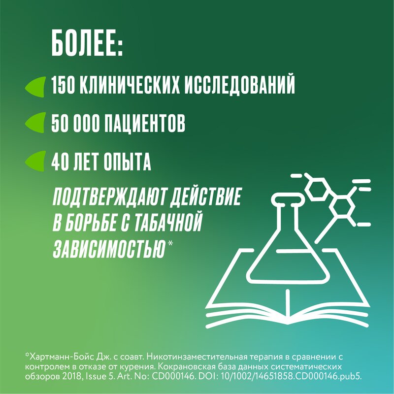 Никоретте жевательная резинка Свежая Мята 4 мг 30 шт.