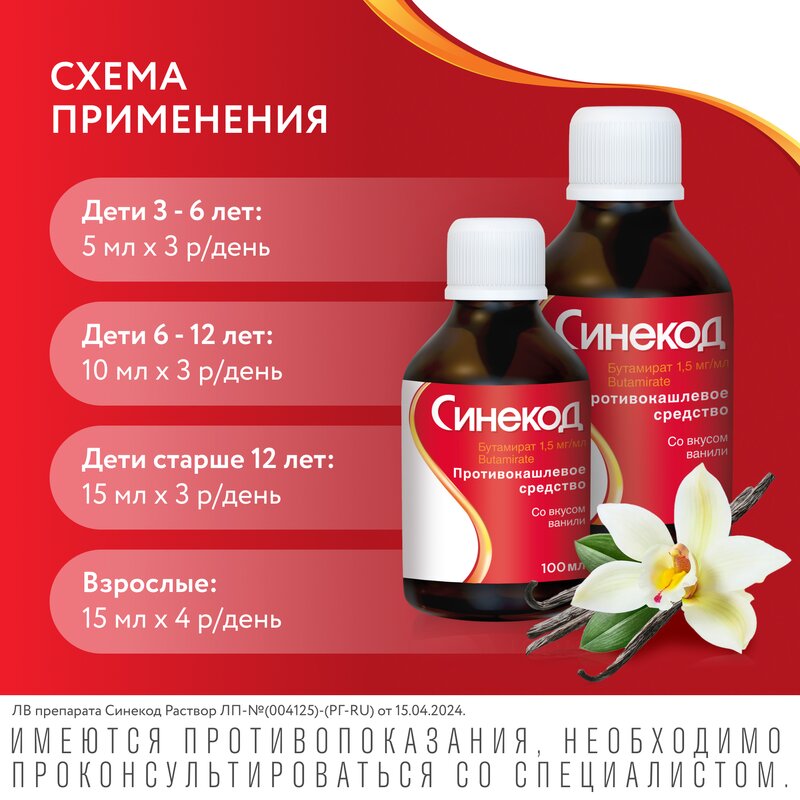Синекод раствор для приема внутрь (сироп) 1,5 мг/мл 100 мл