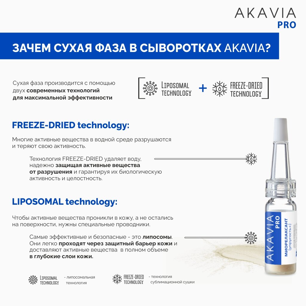 Сыворотка для лица и области вокруг глаз Akavia Pro разглаживающая 12 ампул по 135 мг+активатор 50 мл