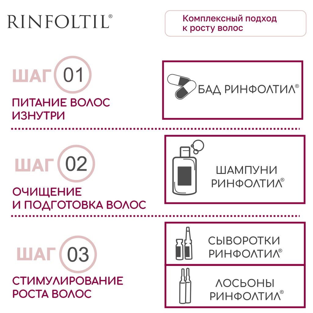 Сыворотка против выпадения волос Rinfoltil (Ринфолтил) липосомальная, препятствует развитию ранней седины флаконы 30 шт.