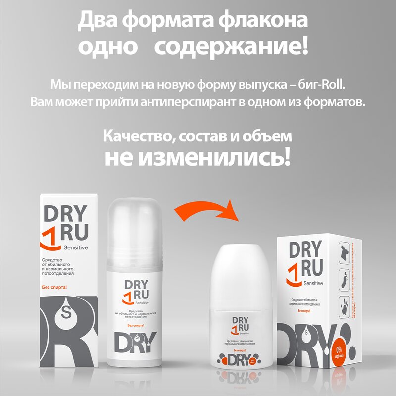 Средство от обильного и нормального потоотделения Dry Ru Sensitive для чувствительной кожи 50 мл 1 шт.