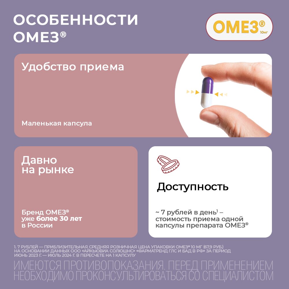 Омез капсулы 10 мг 10 шт.