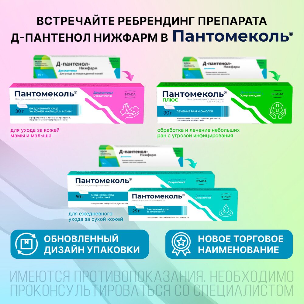 Пантомеколь туба мазь для наружного применения 5% 30 г