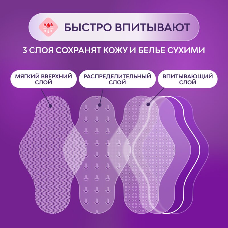 Прокладки гигиенические Либресс (Libresse) Extra Plus ночные 7 шт.