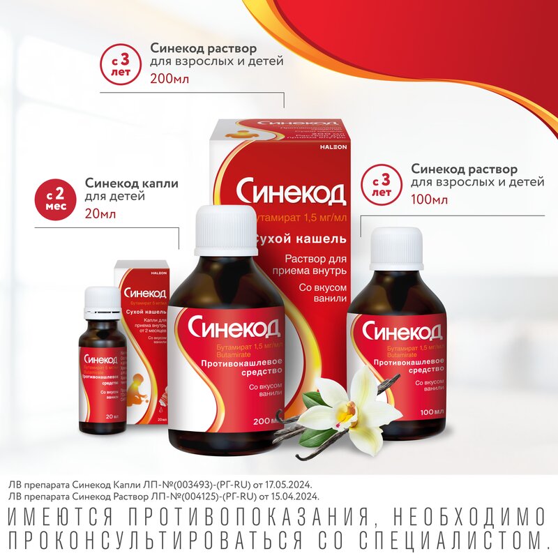 Синекод капли для приема внутрь 5 мг/мл 20 мл
