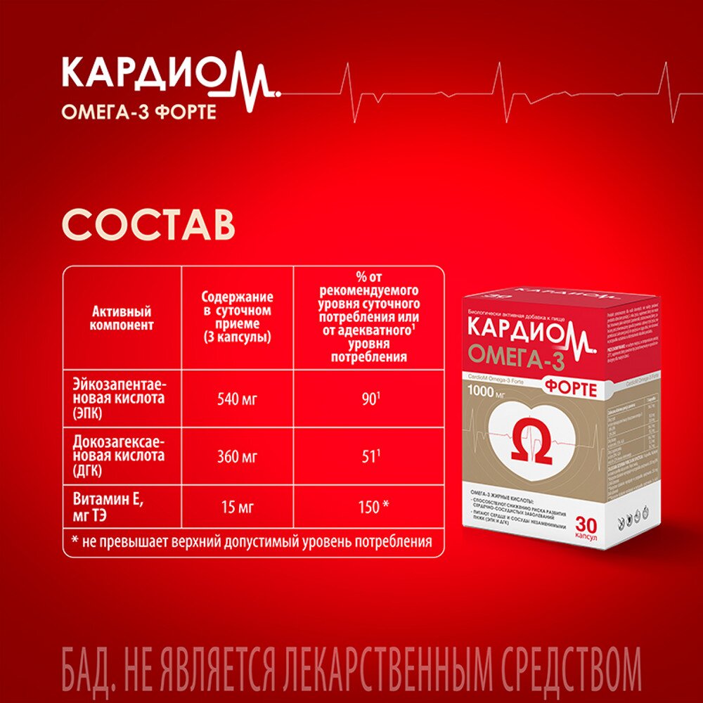 Омега 3 Форте КардиоМ капсулы 1000 мг 30 шт.
