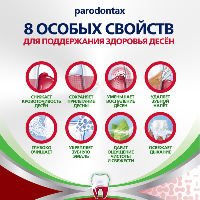 Зубная паста Parodontax Комплексная защита с травами 75 мл