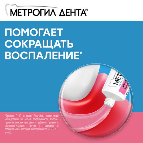 Метрогил Дента гель для десен стоматологический туба 20 г