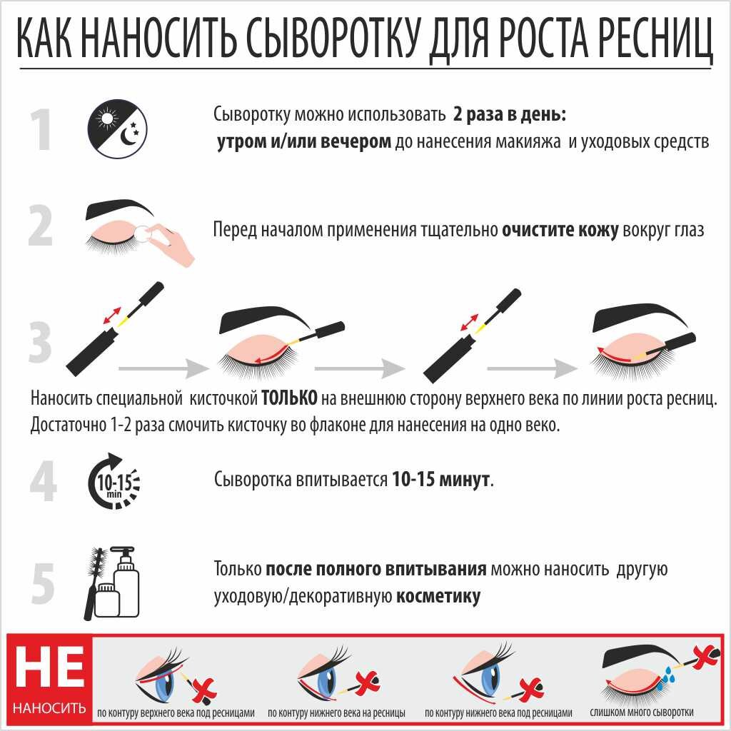 Сыворотка липосомальная Ринфолтил про для роста ресниц с пептидами 4 мл