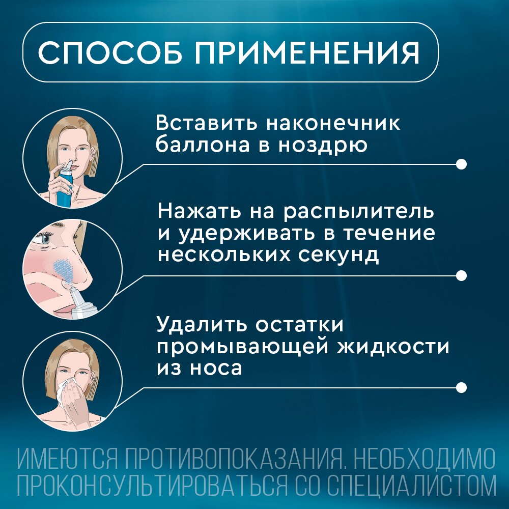 Аквалор Актив Софт Мини средство для орошения и промывания полости носа 50 мл