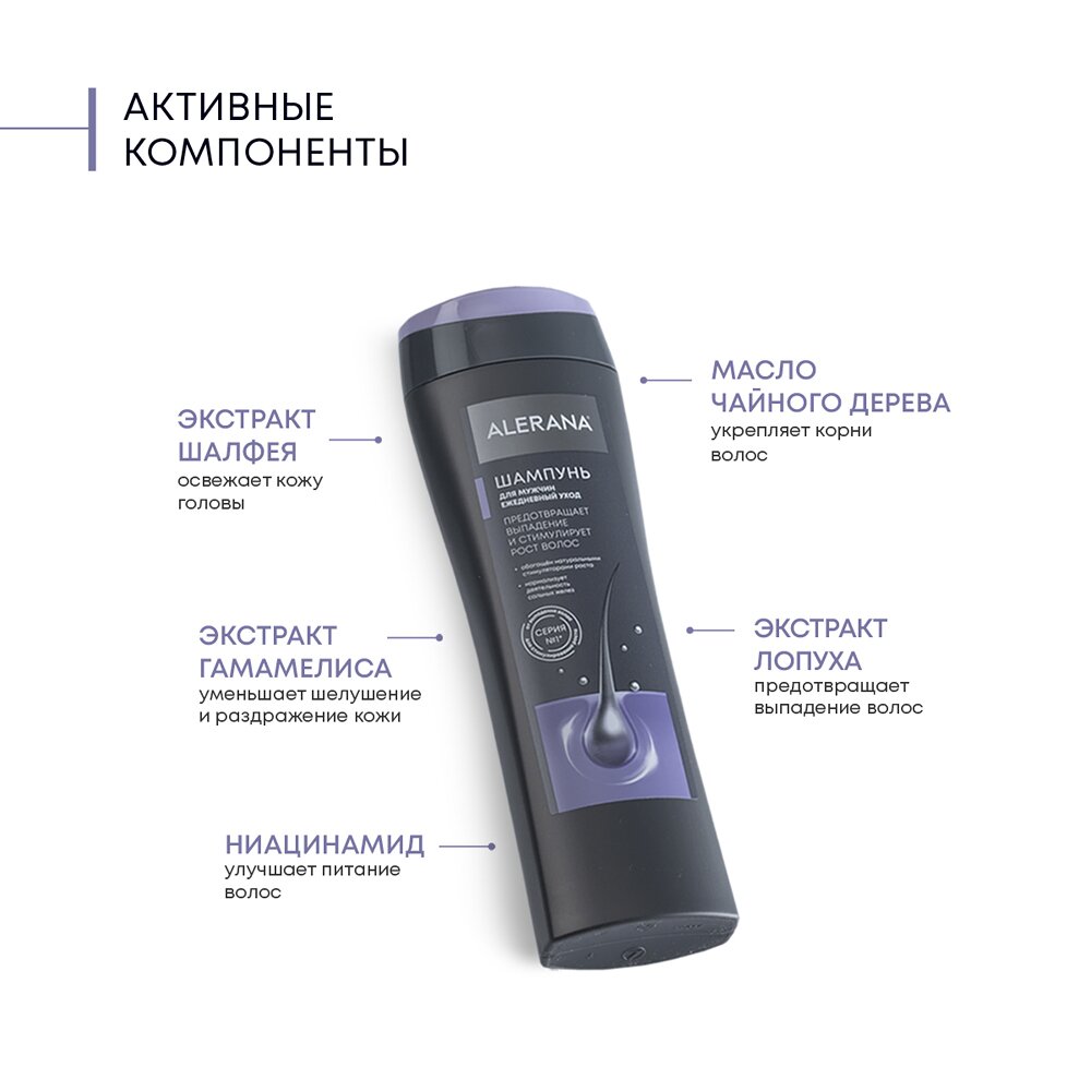 Шампунь мужской Алерана ежедневный уход 250 мл