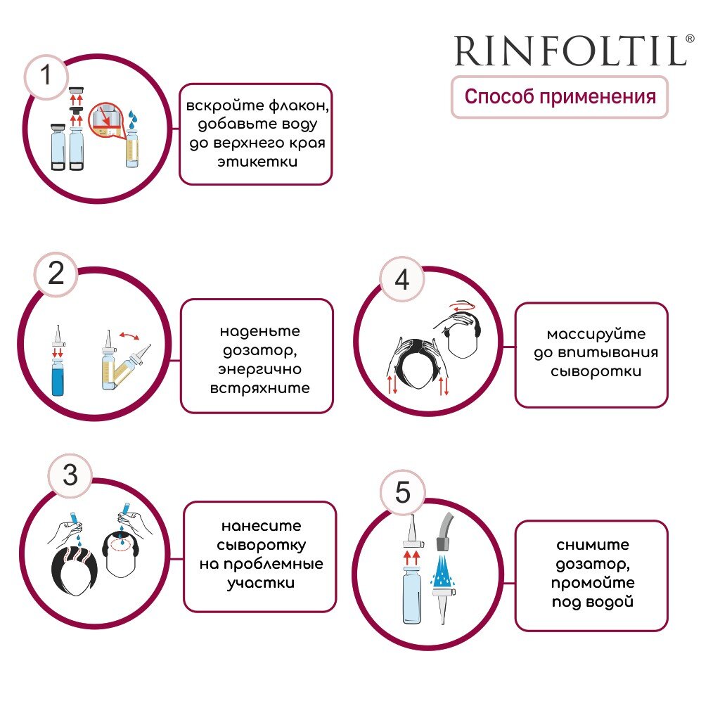 Сыворотка против выпадения волос Rinfoltil (Ринфолтил) липосомальная, препятствует развитию ранней седины флаконы 30 шт.