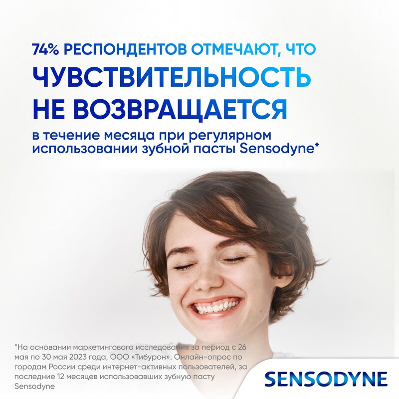 Зубная паста Sensodyne Здоровье десен 75 мл