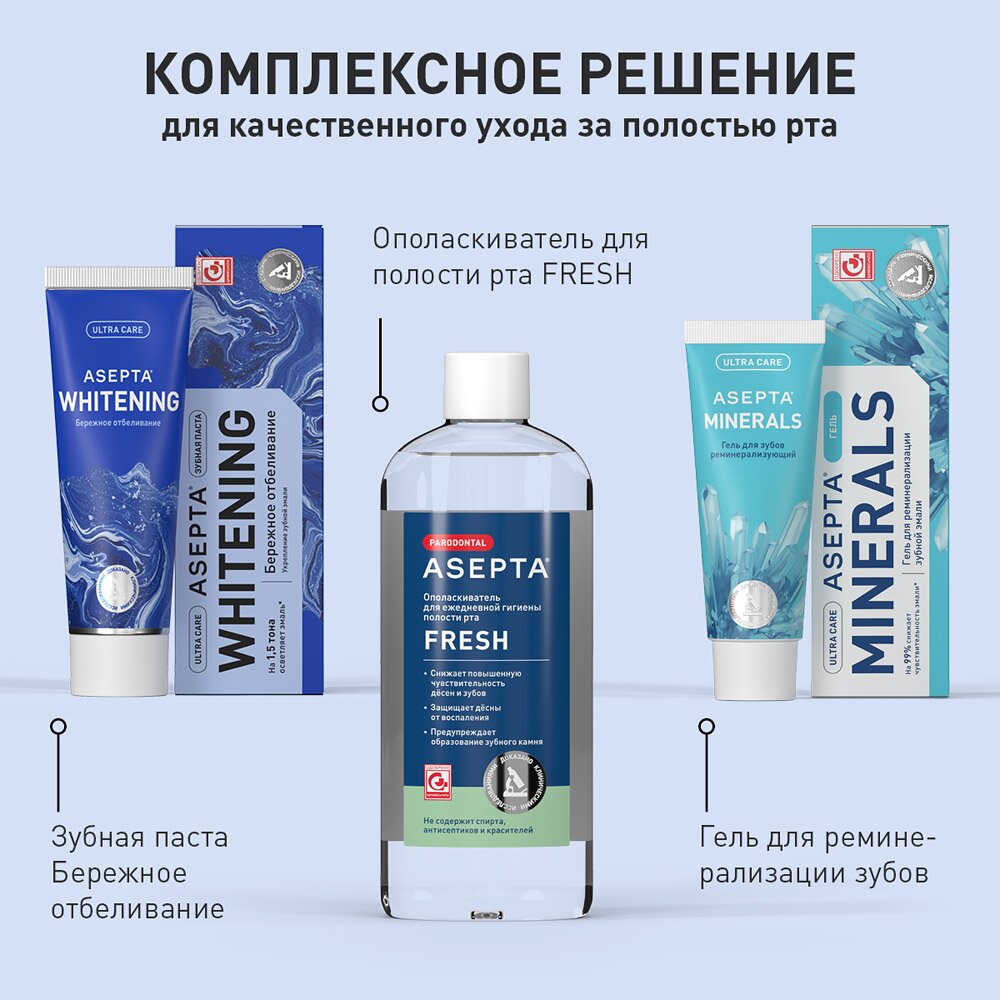 Зубная паста Асепта Plus Бережное отбеливание 75 мл