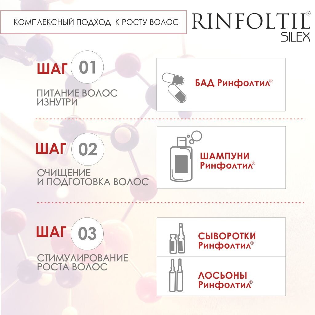 Лосьон от выпадения волос Rinfoltil (Ринфолтил) Silex усиленная формула с кремнием для женщин ампулы 10 мл 10 шт.