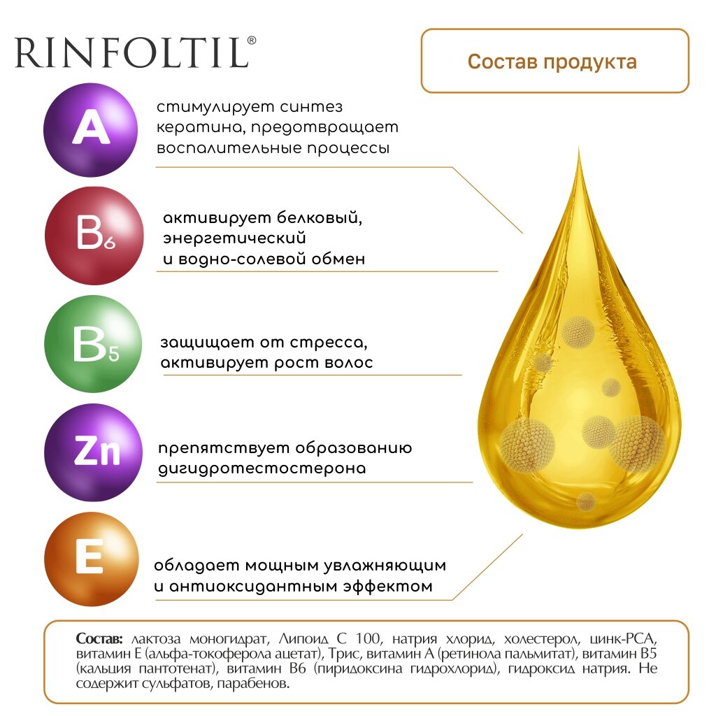 Сыворотка против выпадения волос Rinfoltil липосомальная, для предотвращения облысения у мужчин флаконы 30 шт.