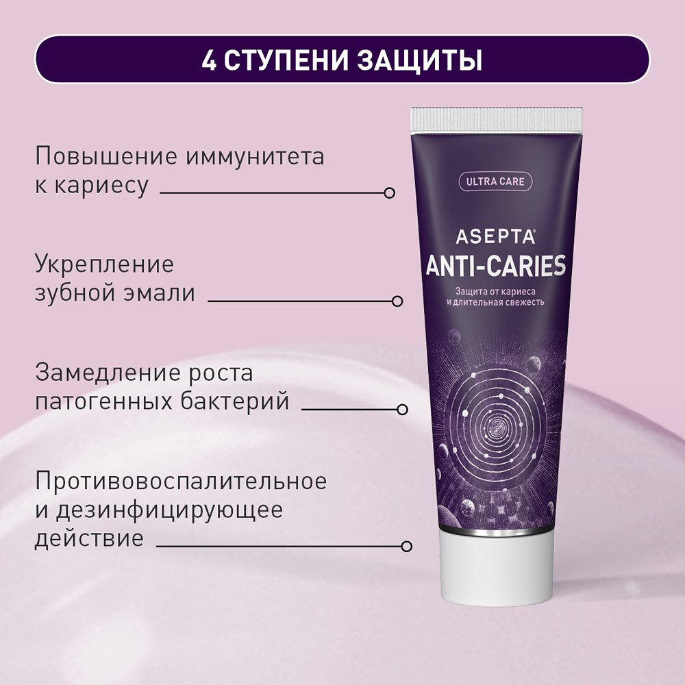 Зубная паста Асепта защита от кариеса и длительная свежесть 75 мл