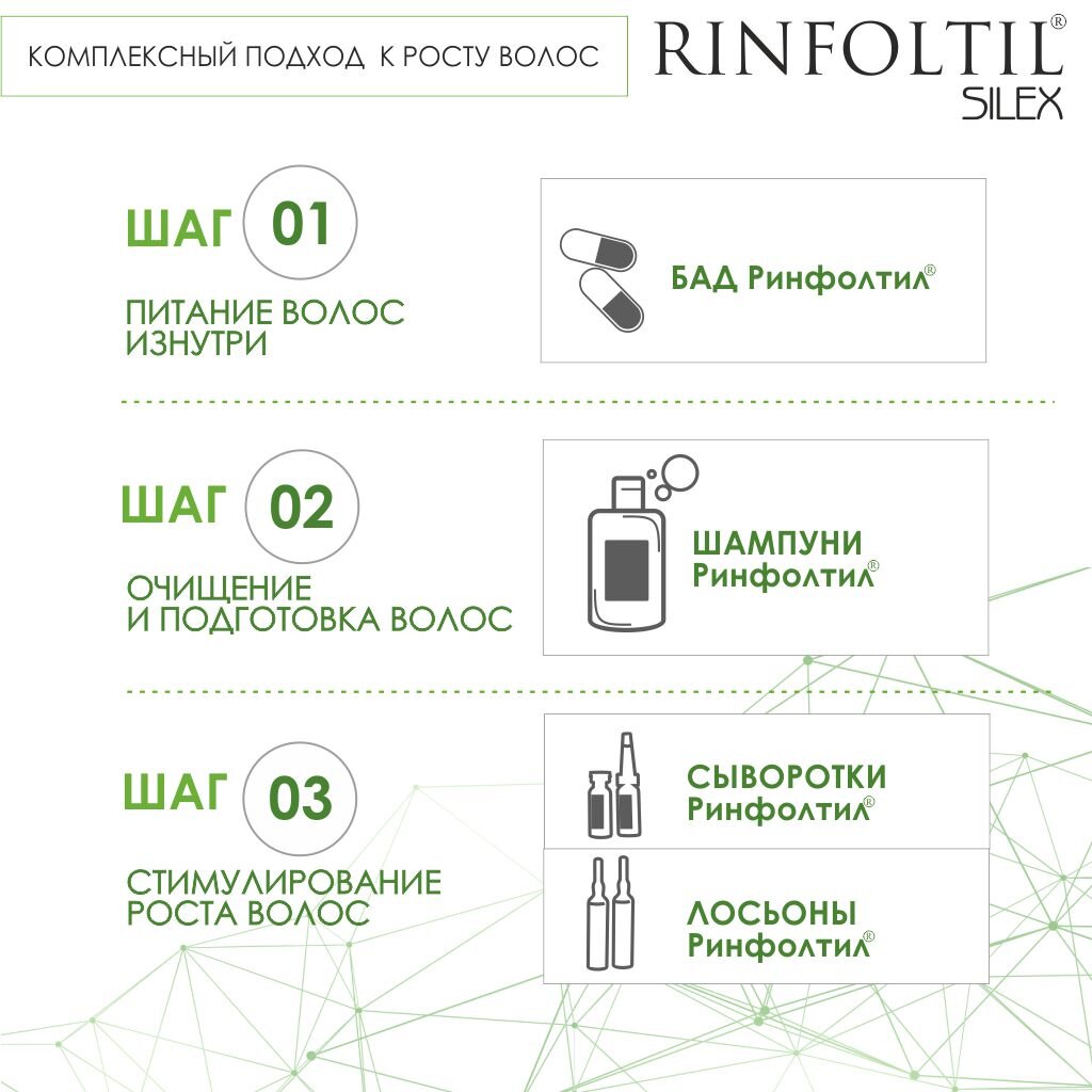 Лосьон от выпадения волос Rinfoltil (Ринфолтил) Silex усиленная формула с кремнием для мужчин ампулы 10 мл 10 шт.