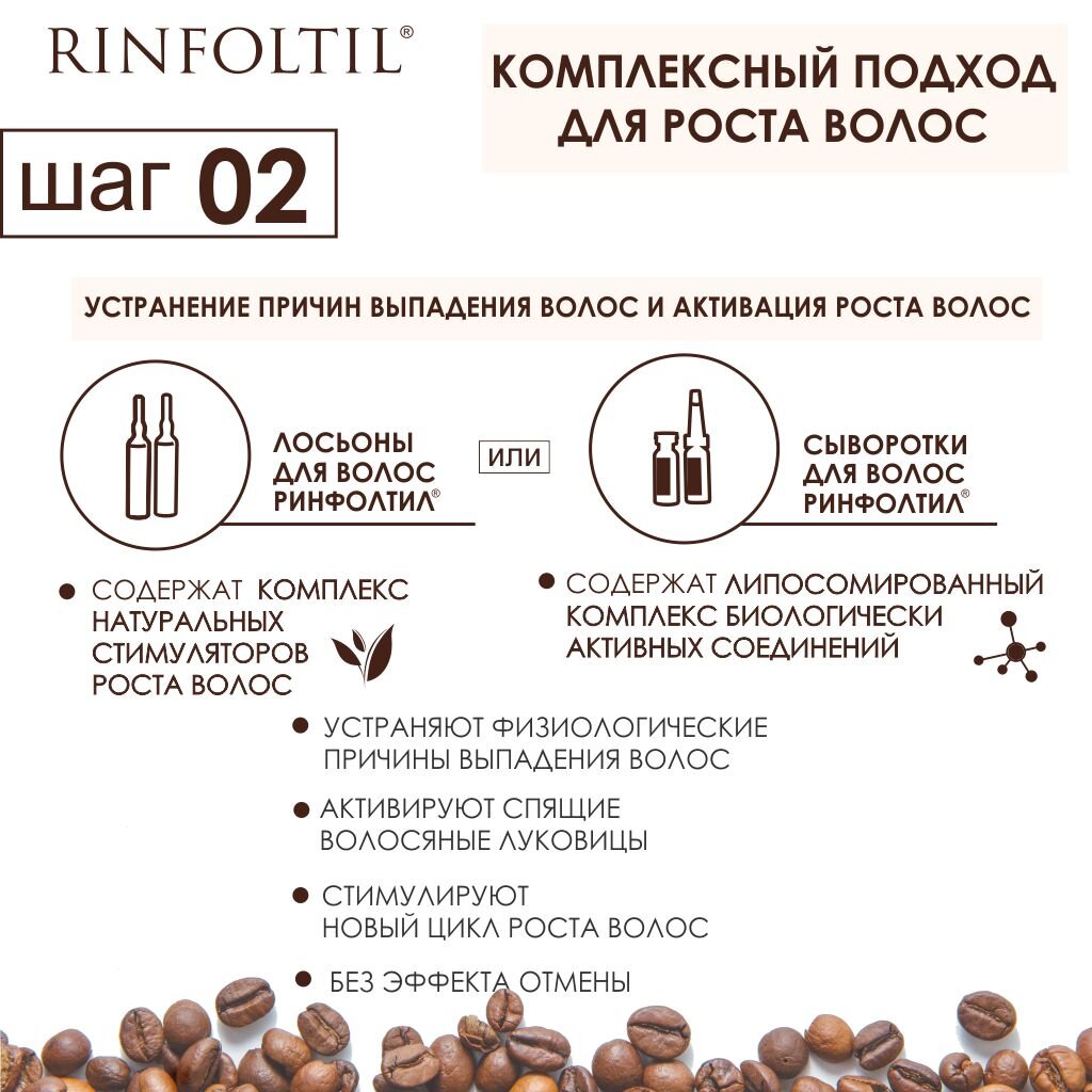 Шампунь от выпадения волос Rinfoltil активация естественного роста усиленная формула с кофеином 200 мл