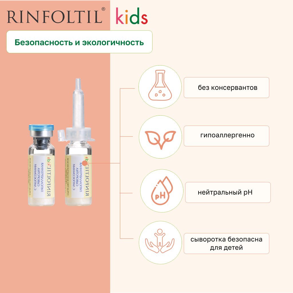 Сыворотка для детей Rinfoltil Kids против выпадения волос гипоаллергенная 30 шт.