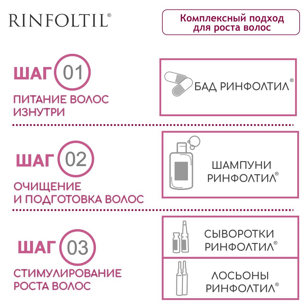 Сыворотка против выпадения волос Rinfoltil липосомальная для ослабленных и истонченных волос флаконы 30 шт.