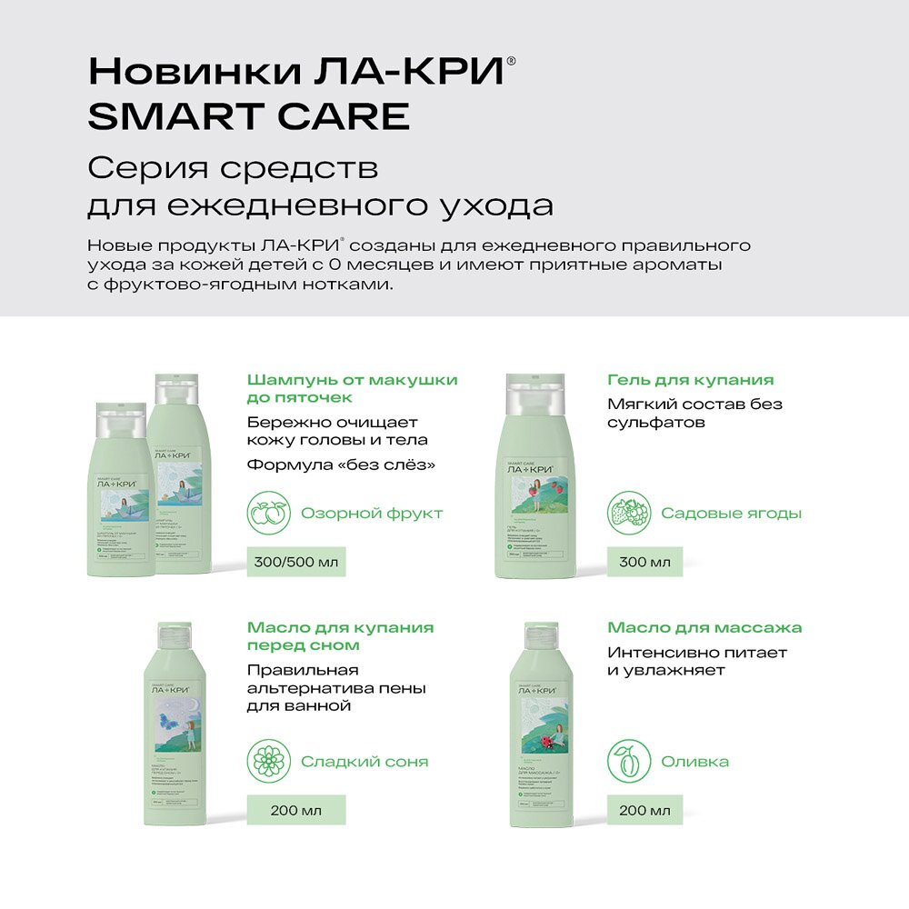 Шампунь детский Ла-кри 0+ от макушки до пяточек smart care 300 мл