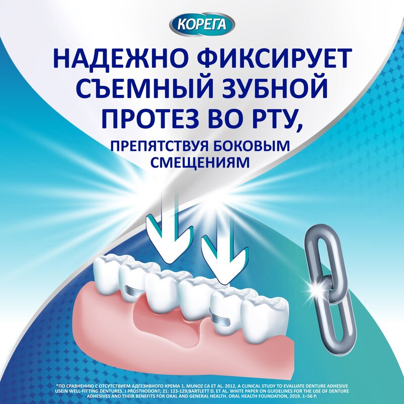Корега крем для фиксации зубных протезов освежающий вкус 40 г