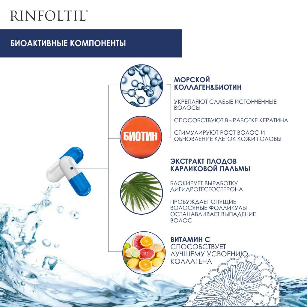 Морской коллаген Rinfoltil капсулы 60 шт.