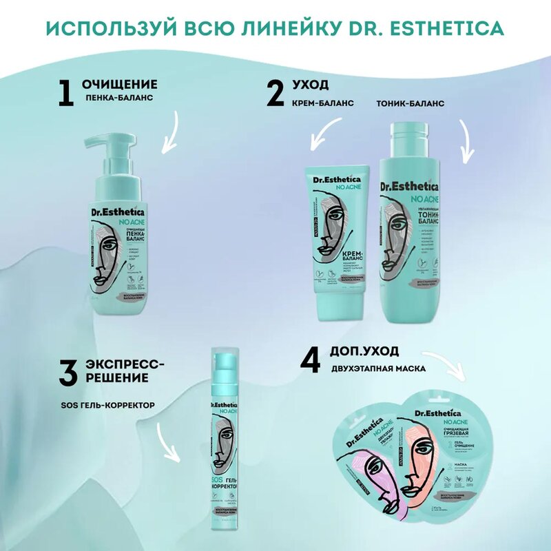 Крем-маска Dr. Esthetica no acne для жирной кожи лица увлажнение 25+ 2-х этапная (гель очищающий+крем-маска) саше