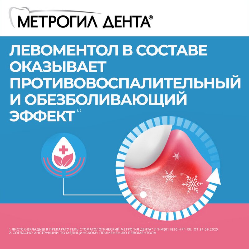 Метрогил Дента гель для десен стоматологический 20 г