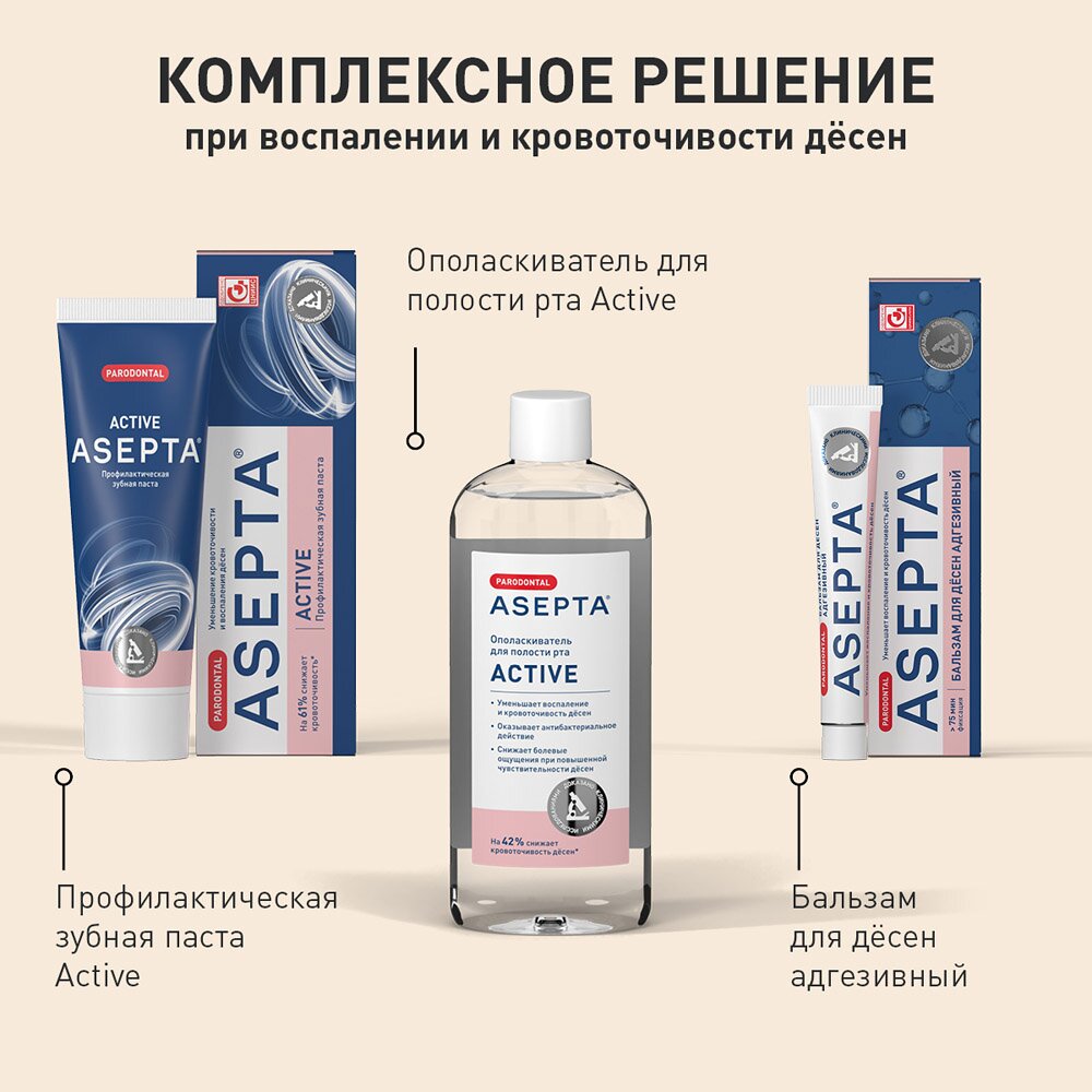 Асепта ополаскиватель для полости рта Актив 250 мл